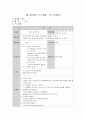 집단상담프로그램(진로 탐색 프로그램) 33페이지