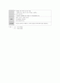 집단상담프로그램(진로 탐색 프로그램) 34페이지