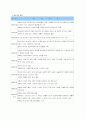 [경영학원론]3M 조직문화 조사 (A+리포트) 6페이지