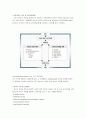 [경영학원론]3M 조직문화 조사 (A+리포트) 7페이지