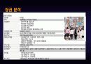[벤처창업론]여성다이어트 식단제공 아이템 창업계획서 (A+리포트) 15페이지