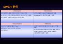 [벤처창업론]여성다이어트 식단제공 아이템 창업계획서 (A+리포트) 29페이지