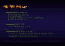 [벤처창업론]여성다이어트 식단제공 아이템 창업계획서 (A+리포트) 30페이지