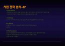 [벤처창업론]여성다이어트 식단제공 아이템 창업계획서 (A+리포트) 31페이지