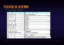 [벤처창업론]여성다이어트 식단제공 아이템 창업계획서 (A+리포트) 39페이지