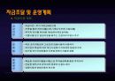 [벤처창업론]여성다이어트 식단제공 아이템 창업계획서 (A+리포트) 40페이지
