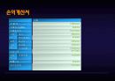 [벤처창업론]여성다이어트 식단제공 아이템 창업계획서 (A+리포트) 42페이지