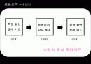 [마케팅]롯데카드의 리프레쉬 전략방안 광고기획서 (A+리포트) 15페이지