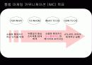 [마케팅]롯데카드의 리프레쉬 전략방안 광고기획서 (A+리포트) 21페이지