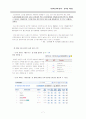 온라인서점과 yes24 7페이지