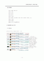 온라인서점과 yes24 19페이지