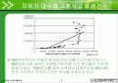 도로교통안전 6페이지