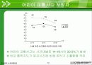 도로교통안전 12페이지
