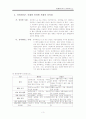 유비쿼터스에 대한 전반적인 소개와 최근동향(기업,교육,선진국) , 역기능과 앞으로 나아가야할 미래 3페이지