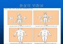 화상과 응급처치 6페이지