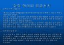 화상과 응급처치 21페이지