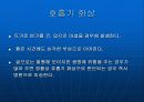 화상과 응급처치 28페이지