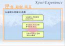 해외문화체험(뉴질랜드) 5페이지