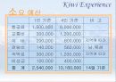 해외문화체험(뉴질랜드) 11페이지