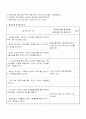 후천성 지체장애인 사회적응 프로그램 7페이지