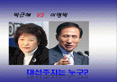 박근혜대선주자 올리기.. 1페이지