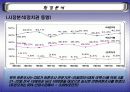 박근혜대선주자 올리기.. 5페이지