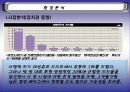 박근혜대선주자 올리기.. 6페이지
