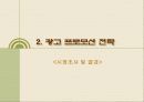 학습지(한솔교육)회사 광고 프로모션 13페이지