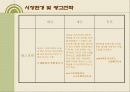 학습지(한솔교육)회사 광고 프로모션 20페이지