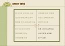 학습지(한솔교육)회사 광고 프로모션 23페이지