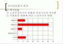 실버마케팅(발표에뿔) 7페이지