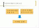 실버마케팅(발표에뿔) 12페이지