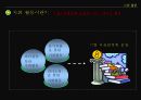 경영지휘활동 4페이지