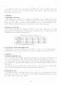 지구단위계획의 문제점 및 대안 4페이지
