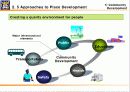 내고장 감사와 전략적 마케팅계획 과정(ThePlaceAuditingAndStrategicMarketPlanningProcess) 5페이지