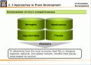 내고장 감사와 전략적 마케팅계획 과정(ThePlaceAuditingAndStrategicMarketPlanningProcess) 8페이지