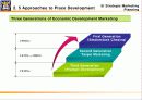 내고장 감사와 전략적 마케팅계획 과정(ThePlaceAuditingAndStrategicMarketPlanningProcess) 9페이지
