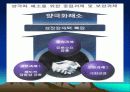 소득양극화의 현황과 원인및 해결방안(PPT) 21페이지