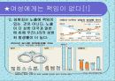 성폭력의 실태와 유발원인 8페이지
