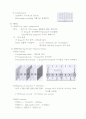 데이터 압축 4페이지