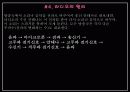 매스미디어-라디오 17페이지