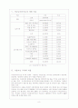 (미나토미라이21)도시개발재생사례 일본 요코하마 미나토미라이21의 모든것 8페이지