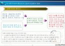 근골격계 질환 예방을 위한 바른 자세와 좋은 의자에 관하여 4페이지