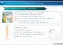 근골격계 질환 예방을 위한 바른 자세와 좋은 의자에 관하여 7페이지