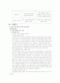 한국과 영국의 공기업 민영화(사례중심) 10페이지