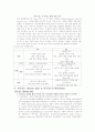 한국과 영국의 공기업 민영화(사례중심) 33페이지