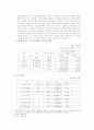 한국과 영국의 공기업 민영화(사례중심) 53페이지