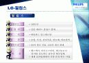 [국제통상협상] LG전자의 전략적 제휴 (LG-IBM, LG-필립스) 18페이지