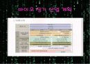 이종간 장기이식(Xenotransplantation)에 관한 팀프로젝트//수의학과 학생이 직접 제작//특A급 28페이지