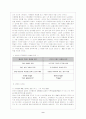 펩시콜라와 코카콜라 10페이지